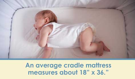 Cradle Mattress
